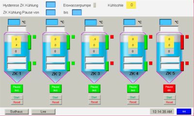 Energieoptimierte Kühlanlagensteuerung in der Brauerei, software architekt BI_5k Brauereisteuerung brew control
