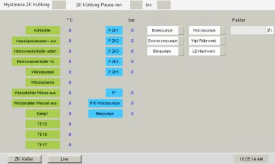 BI_5k (Soft-architect) Informationen auch einen Blick, software architekt BI_5k Brauereisteuerung brew control